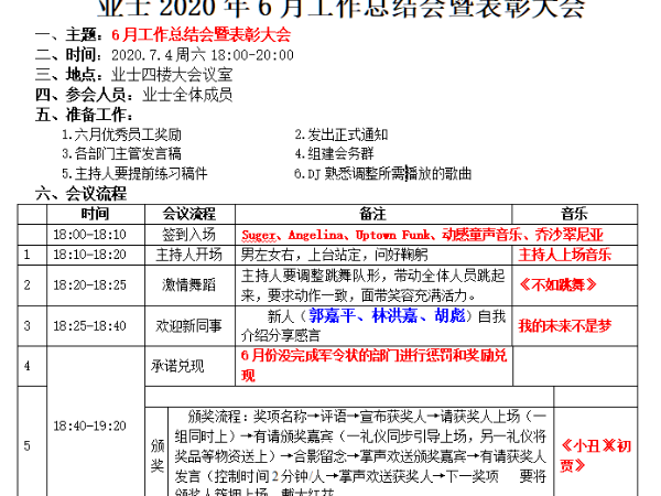 业士铁盒赢博官方（中国）总部厂家2020年6月工作总结会暨表彰大会2020.7. 4周六