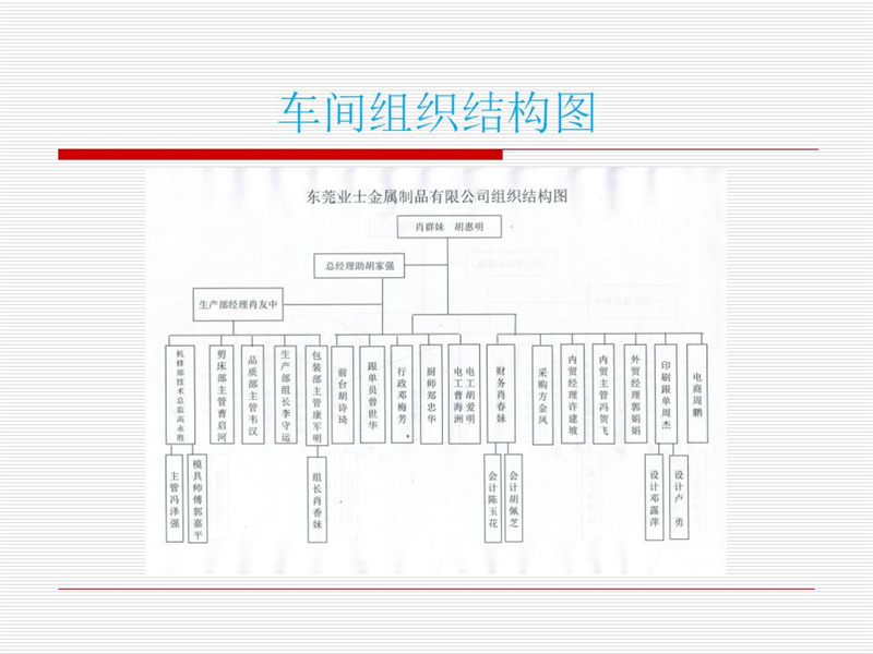 订单流程与管理_09